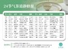 24节气茶道静修 商品缩略图1