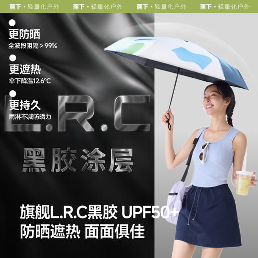 蕉下口袋系列五折伞-远山径 商品图2