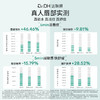【敏感唇5min速退干裂纹】精华唇油 商品缩略图2