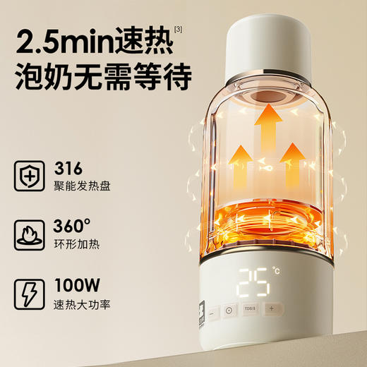 小白熊500mL便携式恒温水杯HL-5073 商品图5