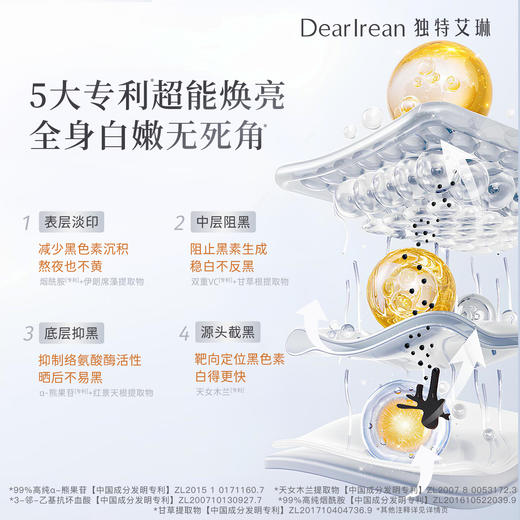 DearIrean独特艾琳香氛美白身体精华液110ml 商品图4