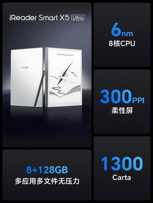 掌阅iReader Smart X5 Ultra 10.65英寸电纸书阅读器 提前预约购得5重好礼 商品图1