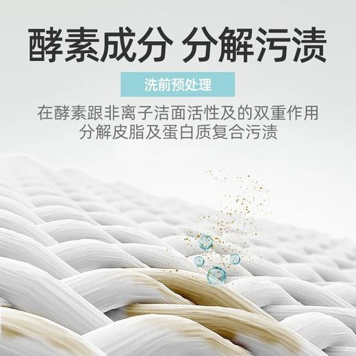 狮王衣领净强效去黄衣物袖口领袖强力清洁去渍剂去污日本进口效期27年1月（日期轻微磨损） 商品图4