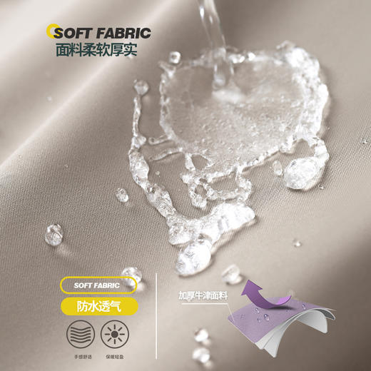 【雨季必备】升级加厚加长款连体雨衣，360°全方位防护，骑车再也不怕淋湿啦！电动车电瓶车雨衣 加厚加長连体成人摩托车自行车雨披！ 商品图1