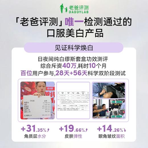 【保税仓】metoday日夜纯白缪斯套盒 小白瓶30粒+小紫瓶30粒 昼夜兼修 商品图1