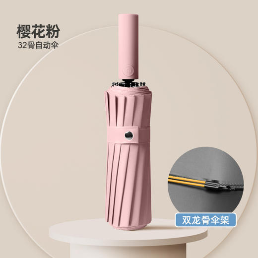 【32骨黑科技伞🔥】防风抗雨又遮阳，UPF50+全能守护，全自动防紫外线折叠伞轻奢太阳伞，晴雨两用高颜值必备！☂️ 商品图10