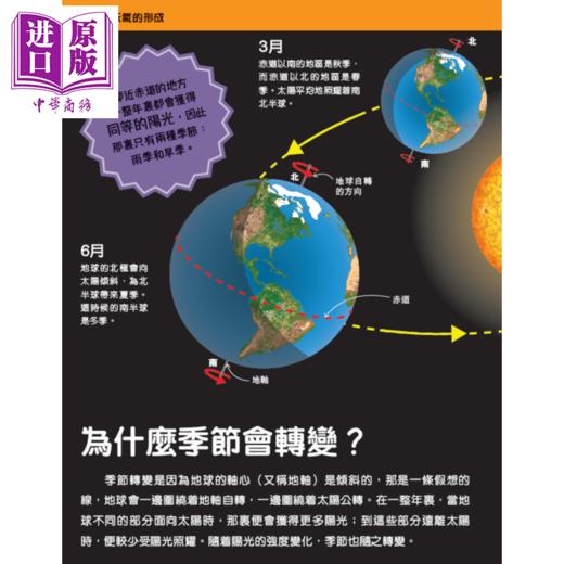 【中商原版】DK我想知 图解十万个为什么 天气篇 港台原版 儿童知识绘本 启发孩子思考并认识天气知识 童书 新雅文化出版 商品图1