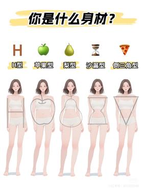 苹果型/梨形穿搭法则