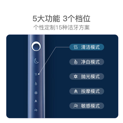 【超模君严选】网易严选电动牙刷情侣款YS10/YS20 商品图4