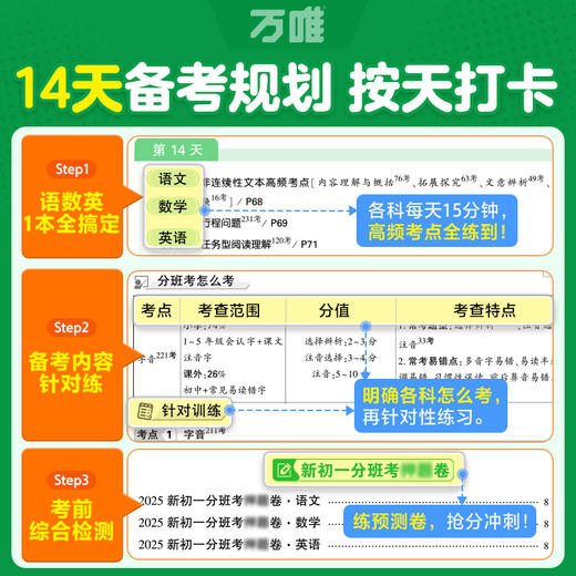 2026新书万唯中考新初一分班考小学毕业衔接初中入学试卷暑假作业预科必刷题实验班学霸神器语文数学英语一本全套万维官方旗舰 商品图3