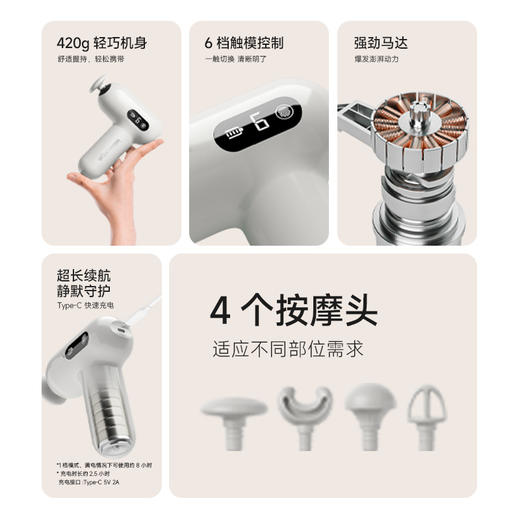 【LELEORANGE】25款触控数显筋膜枪-采购 商品图5