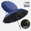 【32骨黑科技伞🔥】防风抗雨又遮阳，UPF50+全能守护，全自动防紫外线折叠伞轻奢太阳伞，晴雨两用高颜值必备！☂️ 商品缩略图14