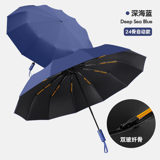 【32骨黑科技伞🔥】防风抗雨又遮阳，UPF50+全能守护，全自动防紫外线折叠伞轻奢太阳伞，晴雨两用高颜值必备！☂️ 商品图14