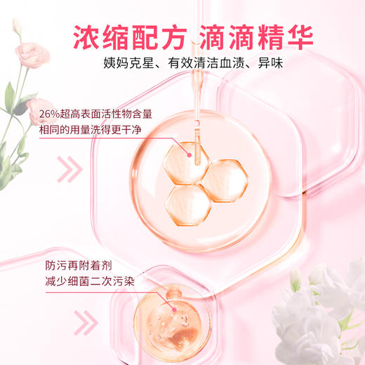 2瓶特惠【日本原装进口浓缩内衣裤洗衣液】pixysart比克希浓缩洗衣液 2025新款 女士内衣裤婴儿贴身衣物去奶渍血渍异味杀菌留香 商品图2