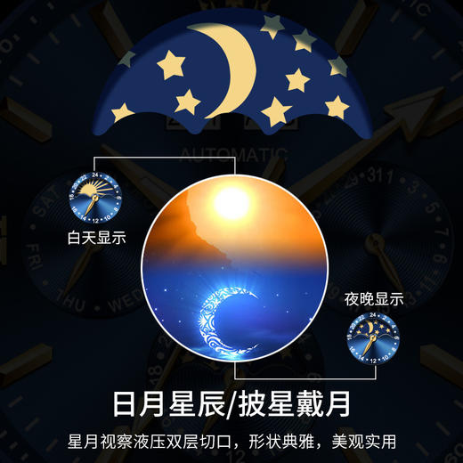 欧利时OLEVS 机械表 6633 瑞士认证品牌多功能机械男表 商品图7