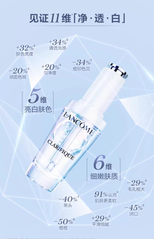 【4.7发货】【专柜名品-特价清仓】兰蔻净澈焕肤亮白精华液30ml 极光精华 ( 效期2026.11） 商品图1
