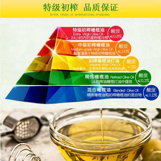 康邦美味 有机橄榄油2瓶*500ml 有机核桃油1瓶250ml组合装礼盒 厂家直发 商品图3