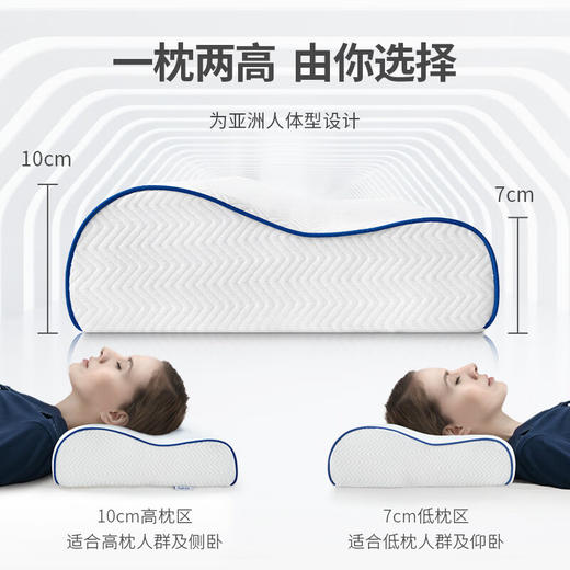 佳奥记忆枕慢回弹颈椎枕成人记忆棉枕头芯深睡眠酒店单双人释压午休枕 波浪曲线款50*30*10/7CM 商品图1