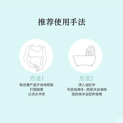 【保税】欧舒丹(L'Occitane)清新马鞭草香氛沐浴啫喱250ml 商品图4