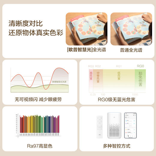 欧普（OPPLE）led吸顶灯具家用圆形卧室灯儿童现代简约馨房间灯品澈 商品图2