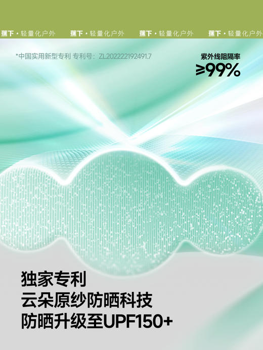 蕉下腮红护眼角防晒口罩AL334 商品图3