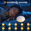 【升级款助眠仪，熬夜党福音🔥】26种白噪音+音乐夜灯，秒安抚止哭！便携设计随时随地助眠💤安抚婴儿入哄睡机 音乐夜灯助屏蔽降噪声 妈妈再也不用愁！ 商品缩略图2