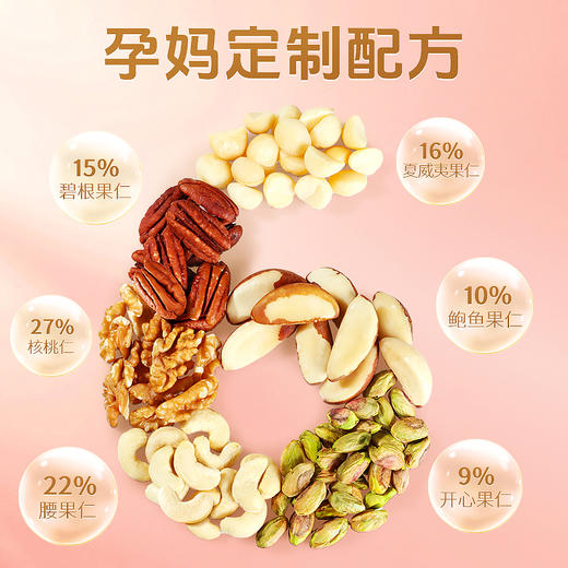 【沃隆】妈妈每日纯坚果 600g 孕妇营养零食坚果干果仁 商品图2