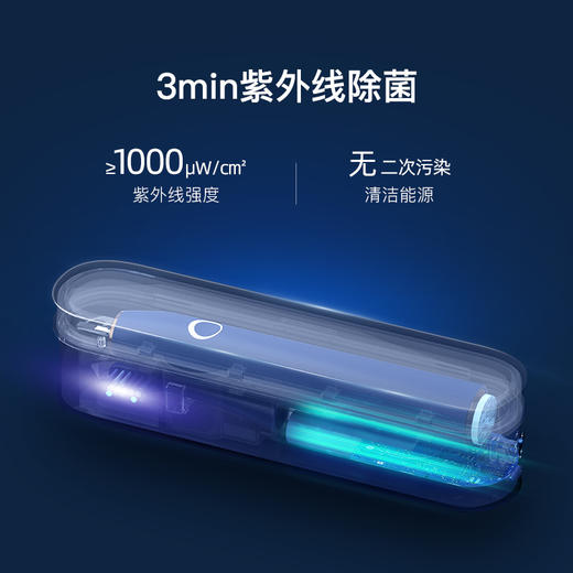 【超模君严选】网易严选电动牙刷情侣款YS10/YS20 商品图1