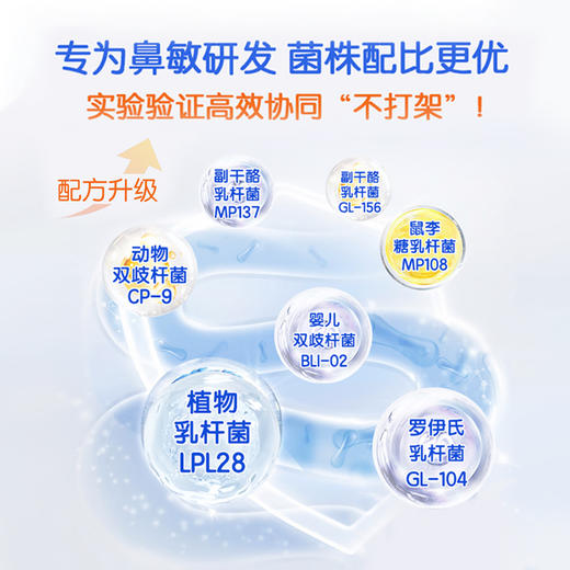 ⁵活动截止5号【NC鼻敏菌-升级版】 6大菌株+接骨木莓 每条420亿益生菌 10条/装 YY05-NC 商品图2