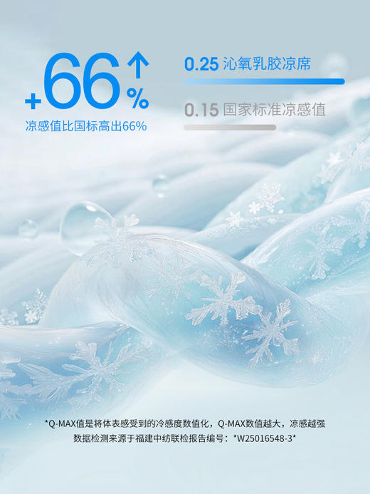 佳丽斯乳胶凉席可折叠软席子冰丝三件套夏凉垫可水洗夏季2025新款 商品图3