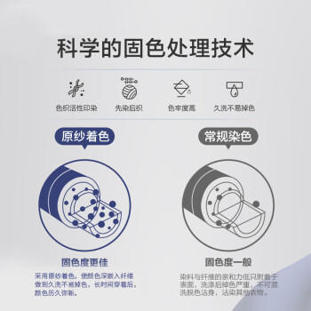 京东京造【已售20w件+】西裤男四季款男士休闲裤子男西装裤春季 藏青36 商品图5