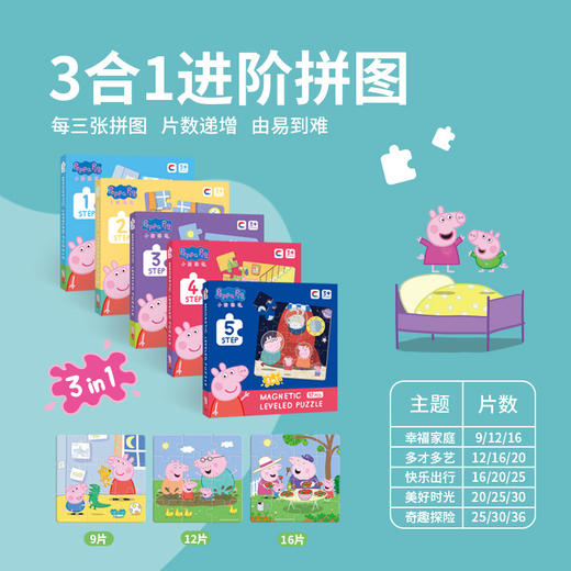 佩奇磁力拼图3-6岁儿童益智力平图男女孩早教磁性进阶2-4玩具冰雪奇缘汪汪队小马宝莉玩具 商品图2