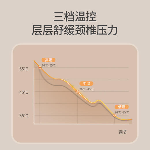 佳奥 枕头颈椎枕芯 呵护睡眠颈椎枕头 成人圆形颈椎养护枕-热敷蓝色 商品图4
