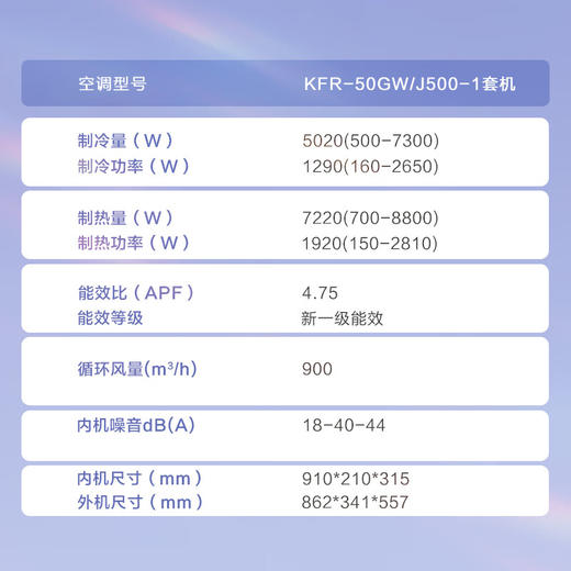 海尔（Haier）空调荣馨 两匹大挂机客厅空调一级能效省电防直吹空调 KFR-50GW/J500-1套机 商品图3