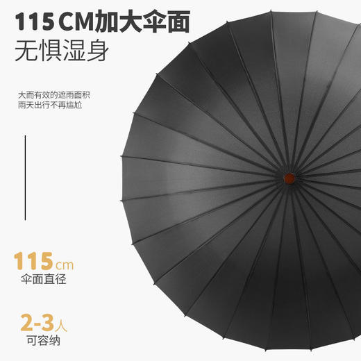 【木柄轻奢大号伞】💪24骨实木柄复古雨伞，115CM超大伞面，防水一甩即干，雨天出行优雅又从容！☔ 商品图3