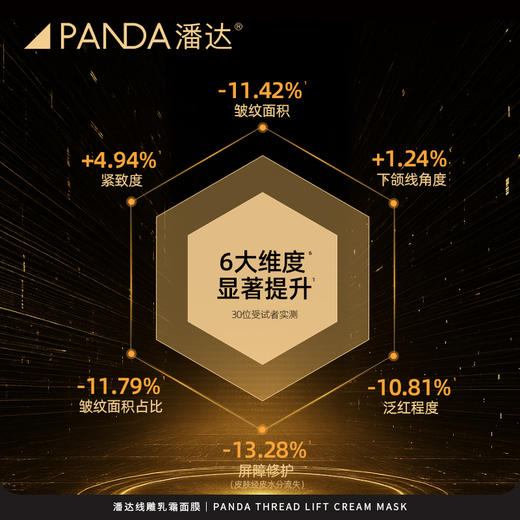 【限时专享价】潘达线雕乳霜面膜玻色因抗皱紧致下颌线提升保湿修护
 商品图2
