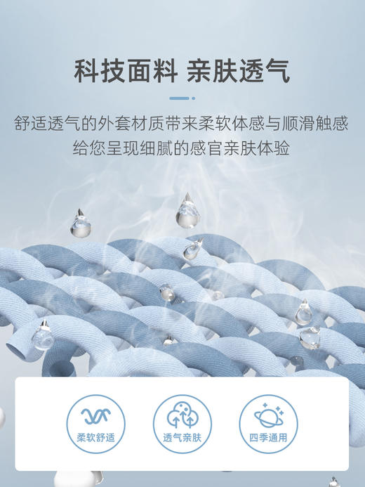 陆地头等舱体验第二季【乔氏蝶翼记忆腰枕】尊享NASA太空记忆棉 久坐8小时都不累 护腰界的黑科技👍🏻 商品图3