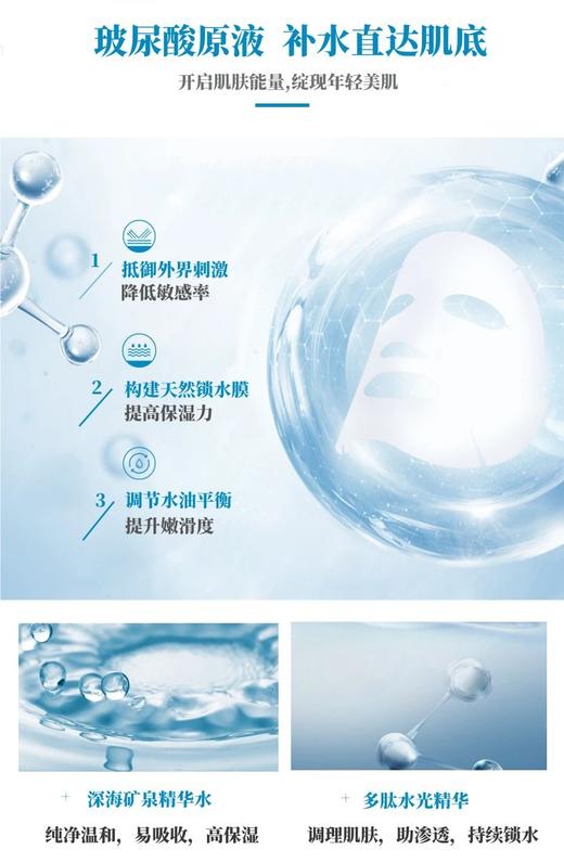 玻尿酸水光保湿面膜 商品图3