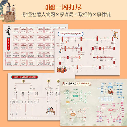 《大语文名师给孩子讲四大名著》（全4册）|喜马拉雅爆款音频改编，“追剧式”阅读，让孩子沉迷经典 商品图2