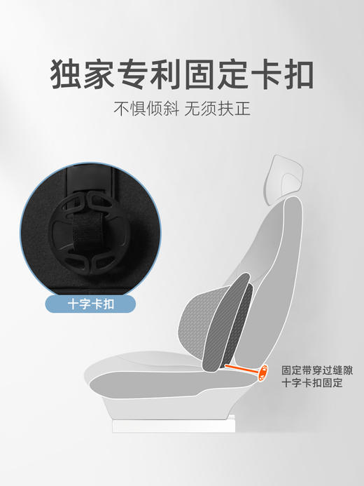 陆地头等舱体验第二季【乔氏蝶翼记忆腰枕】尊享NASA太空记忆棉 久坐8小时都不累 护腰界的黑科技👍🏻 商品图2