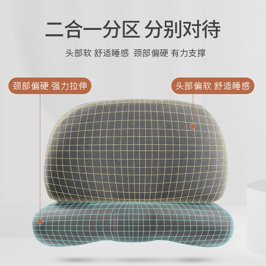 佳奥 枕头颈椎枕芯 呵护睡眠颈椎枕头 成人圆形颈椎养护枕-热敷蓝色 商品图3