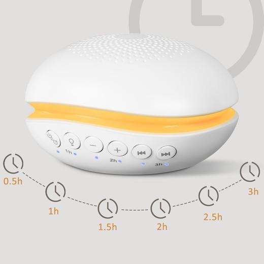 【升级款助眠仪，熬夜党福音🔥】26种白噪音+音乐夜灯，秒安抚止哭！便携设计随时随地助眠💤安抚婴儿入哄睡机 音乐夜灯助屏蔽降噪声 妈妈再也不用愁！ 商品图4