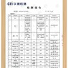 开背生虾仁71/90 商品缩略图5