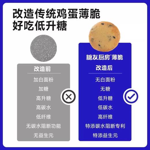 【分仓直发包邮】糖友厨房鸡蛋饼100g*2袋 商品图2