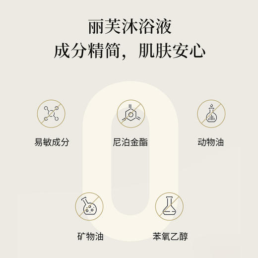 丝塔芙水杨酸嫩肤温和洁面嗜喱236ml控油/祛痘/去老废角质/嫩肤质/亮肤色 商品图1