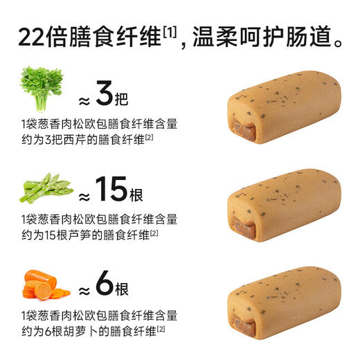 【分仓直发包邮】糖友厨房葱香肉松欧包240g*2袋 商品图4