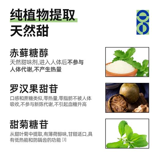 【分仓直发包邮】糖友厨房代糖-0卡糖250g 商品图3