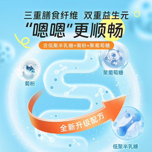 健力宝0糖纤维+血橙西柚电解质汽水330ml*20罐整箱 膳食纤维益生元 商品图3