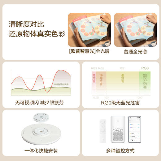 2件享95折🔥OPPLE欧普照明led吸顶灯具家用圆形卧室灯灵羽儿童现代简约馨房间灯 商品图2