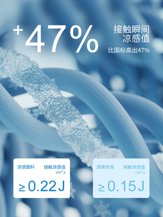 佳丽斯冰豆豆凉席床裙款三件套软席子 商品图2